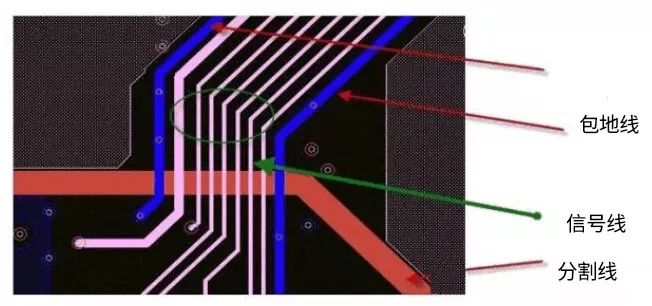 PCB信號跨分割線怎么處理?PCB設計中跨分割的處理方法