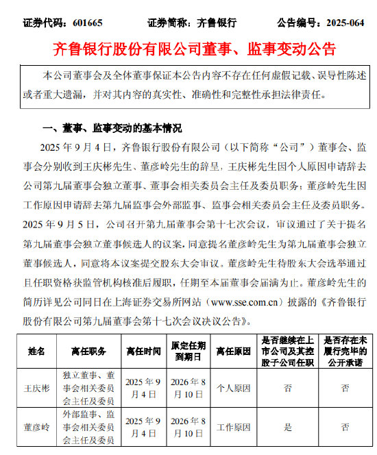 博星优配 齐鲁银行：独立董事王庆彬、外部监事董彦岭辞任 提名董彦岭为第九届董事会独立董事候选人